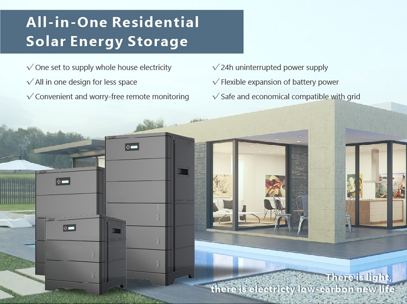 Complete Solar Energy System for Residential